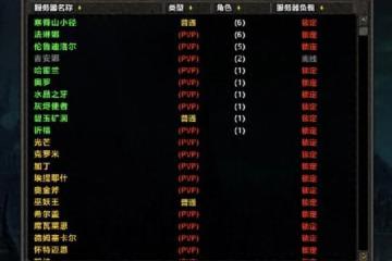 23萬人擠一個伺服器？國服回歸人數爆炸，幽靈虎退款來了！