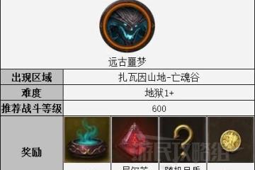 《暗黑破壞神：不朽》遠古噩夢位置及打法