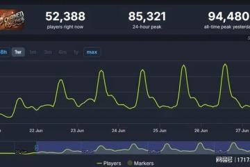 這遊戲太費朋友了！穿越到異世界與兄弟們玩捆綁，直播效果拉滿！