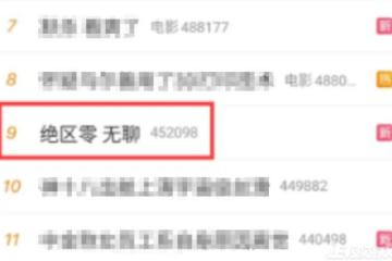 有點無聊？《絕區零》公測口碑爆炸，熱度被DNF手游加王者雙殺