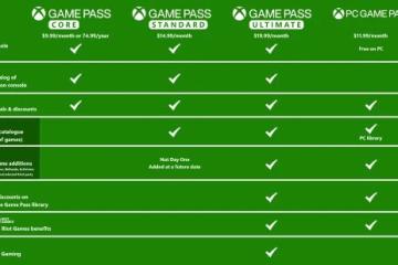 XGP即將漲價 大量玩家湧入第三方平台買折扣密鑰