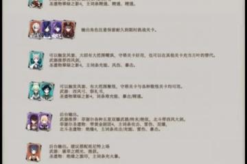 原神幻想真境劇詩第一期攻略