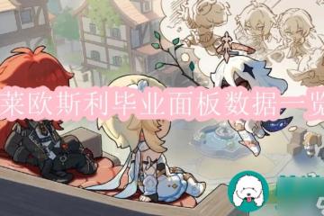 原神萊歐斯利畢業面板-原神萊歐斯利畢業面板數據介紹