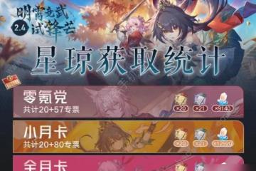 崩壞星穹鐵道2.4版本星瓊匯總 2.4版本卡池上下角色介紹