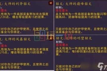 魔獸世界wlk銘文1-450練級流程 銘文專業怎麼提升