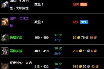 魔獸世界wlk制皮400-450最省材料攻略