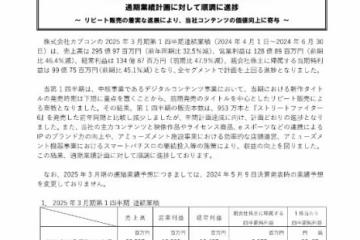 卡普空新財報公布:《怪物獵人》系列全球銷量破1億！