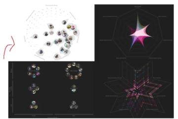暴雪角色多樣性檢測工具詳情：奧麗莎有最高種族得分