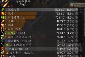 魔獸世界10.0毀滅術套裝屬性