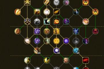 魔獸世界10.0前夕神牧天賦怎麼加