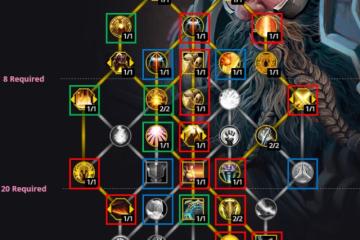 魔獸世界10.0前夕防騎天賦怎麼加