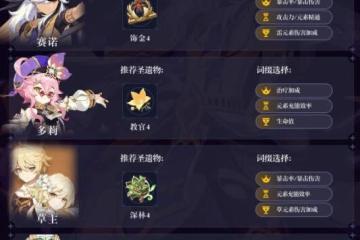 原神賽諾激化配隊