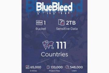 微軟或泄露65000多家公司機密資料:搭建雲服務時出錯