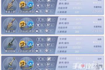 《原神》妮露畢業屬性面板分享