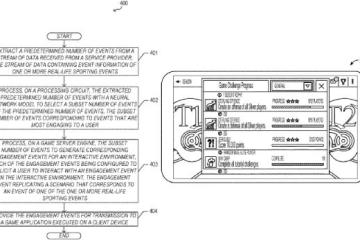 EA申請新專利：根據現實事件自動生成挑戰任務