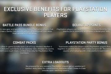 《COD19》PS獨占獎勵豐富：雙倍經驗、武器藍圖等