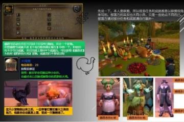 WLK感恩節全攻略 僅限一周成就烹飪速沖355