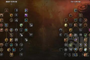 守護德魯伊在魔獸世界10.0大秘境攻略