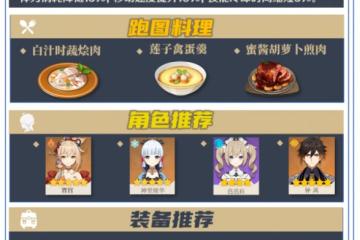 《原神》冬極白星突破材料採集路線攻略